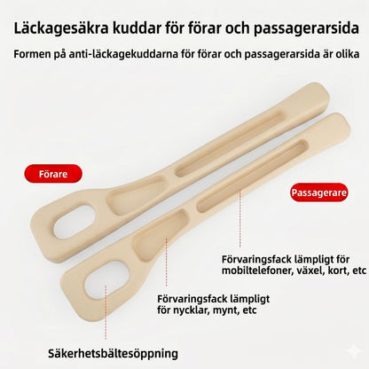 GapGuard Pro – Aldrig mer tappade saker i bilen