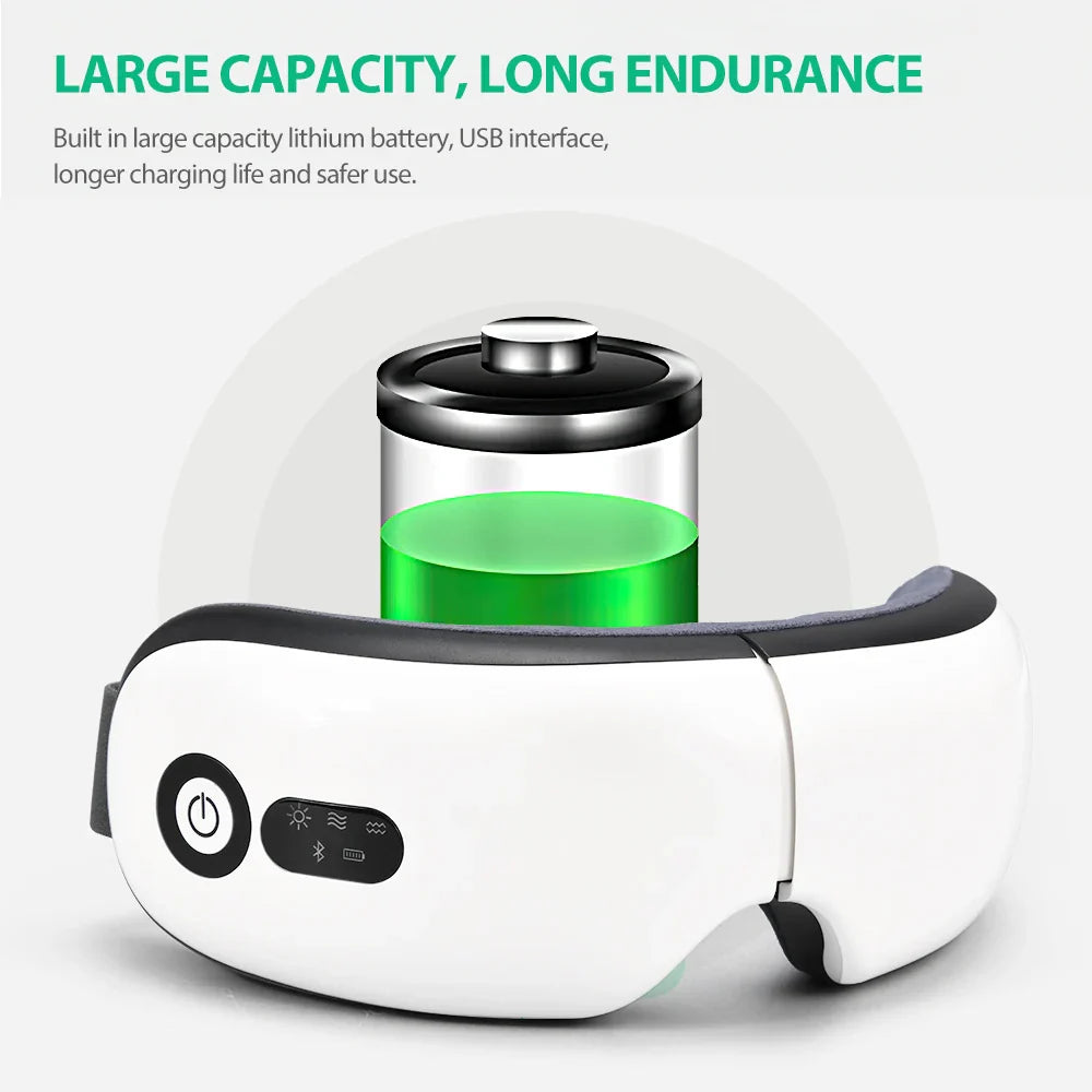Smart ogonmassager med varmekompression