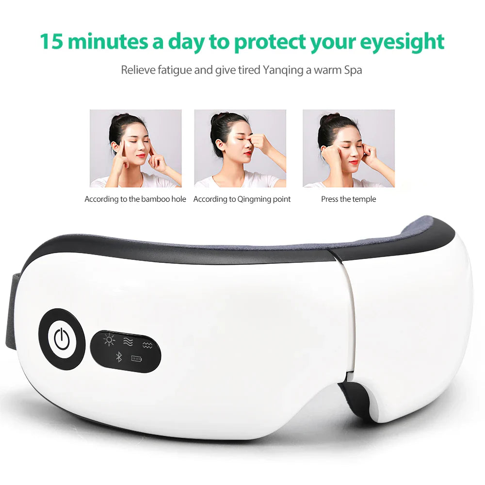 Smart ogonmassager med varmekompression