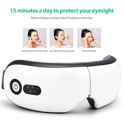 Smart ogonmassager med varmekompression