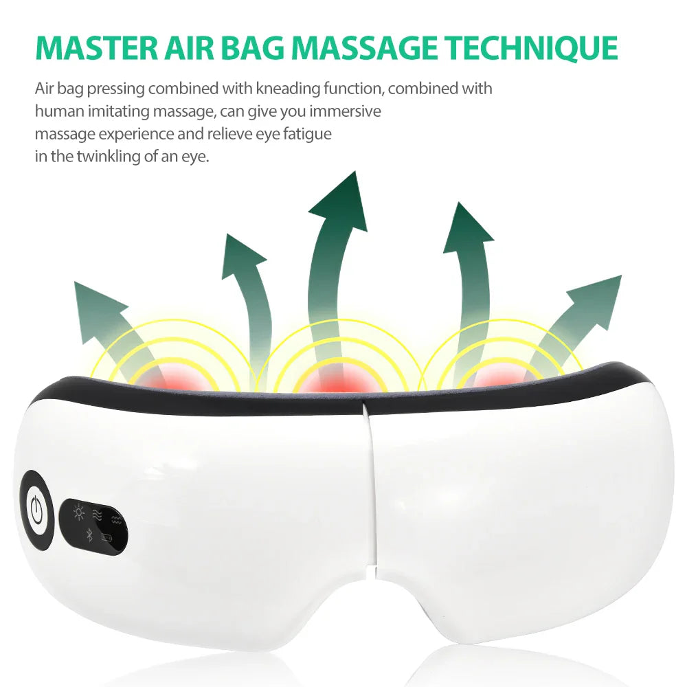 Smart ogonmassager med varmekompression