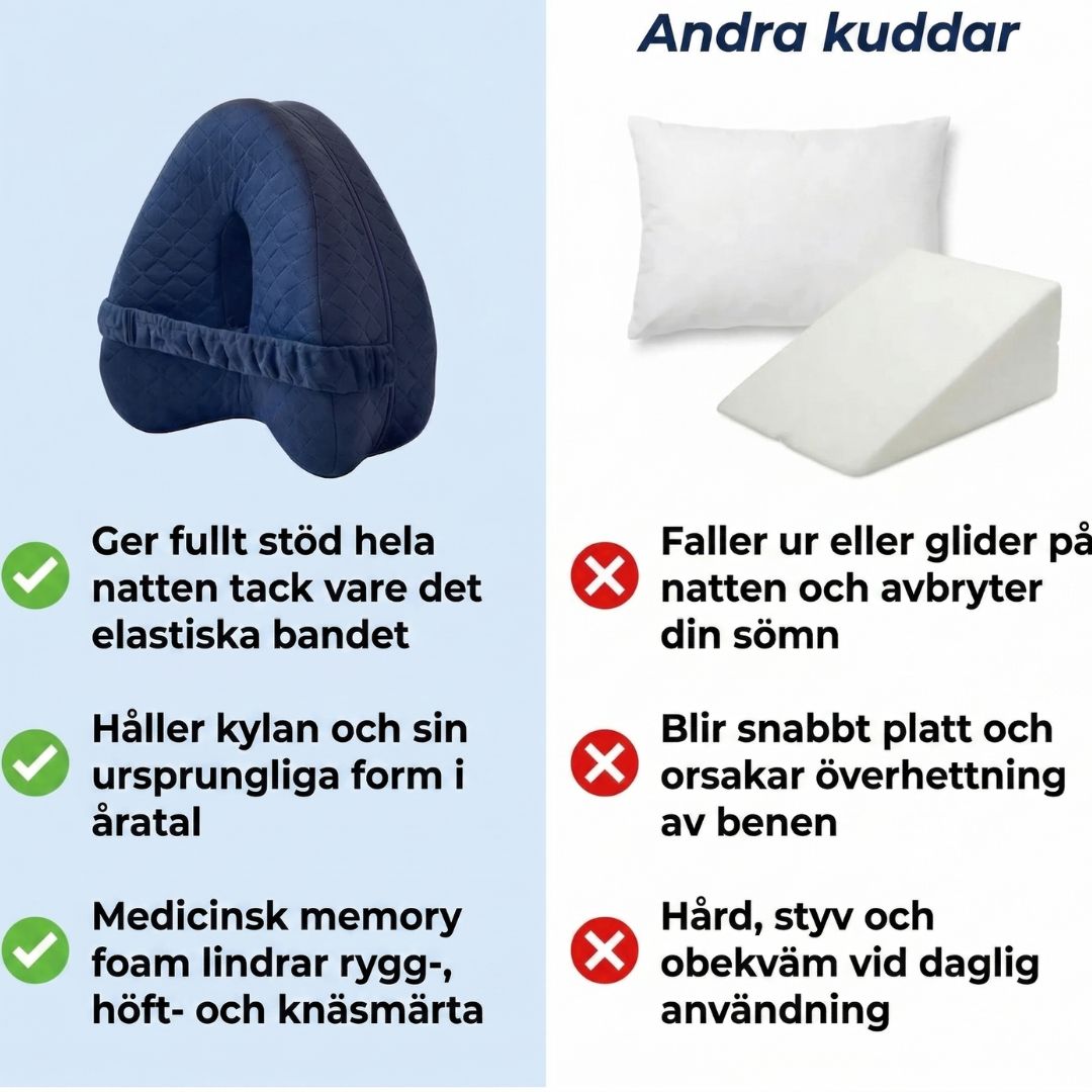 HöftStöd Pro™ — Sov utan smärta. Vakna utan stelhet.