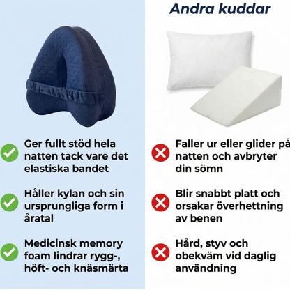 HöftStöd Pro™ — Sov utan smärta. Vakna utan stelhet.