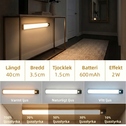 SensorGlow Pro -Smart LED-lampa med rörelsesensor
